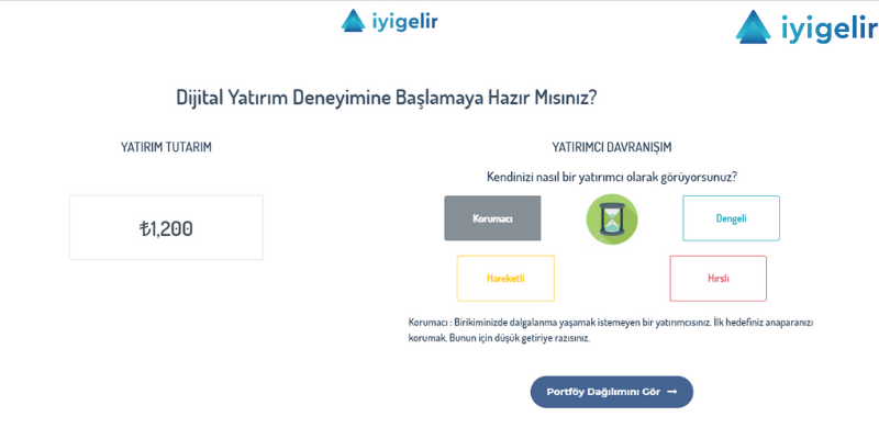 iyi gelir ile emeklilik