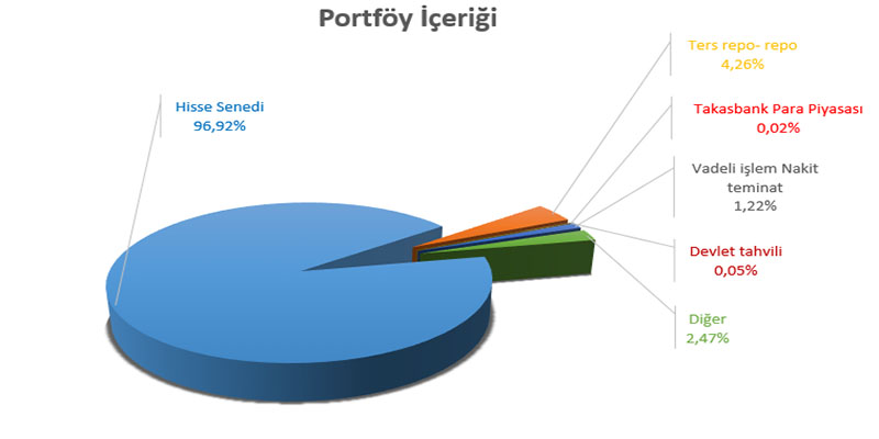 Emeklilik Gözetim Merkezi