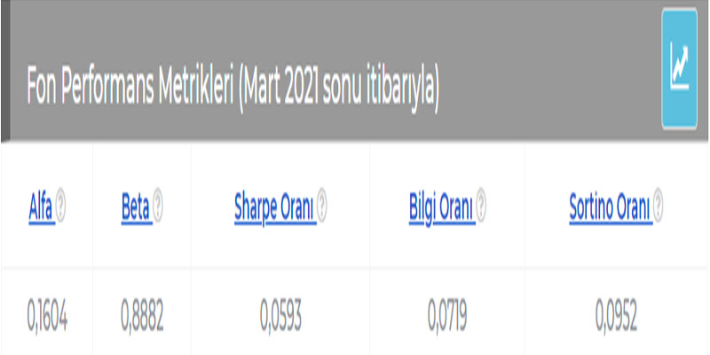 Emeklilik Gözetim Merkezi