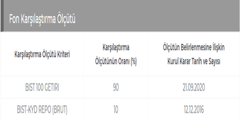 Emeklilik Gözetim Merkezi